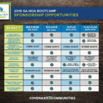 2019_HOA_Sponsorship_Deck6